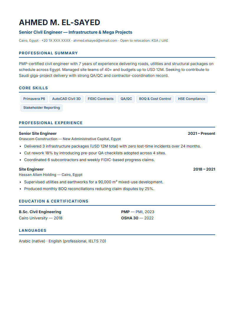 English CV sample